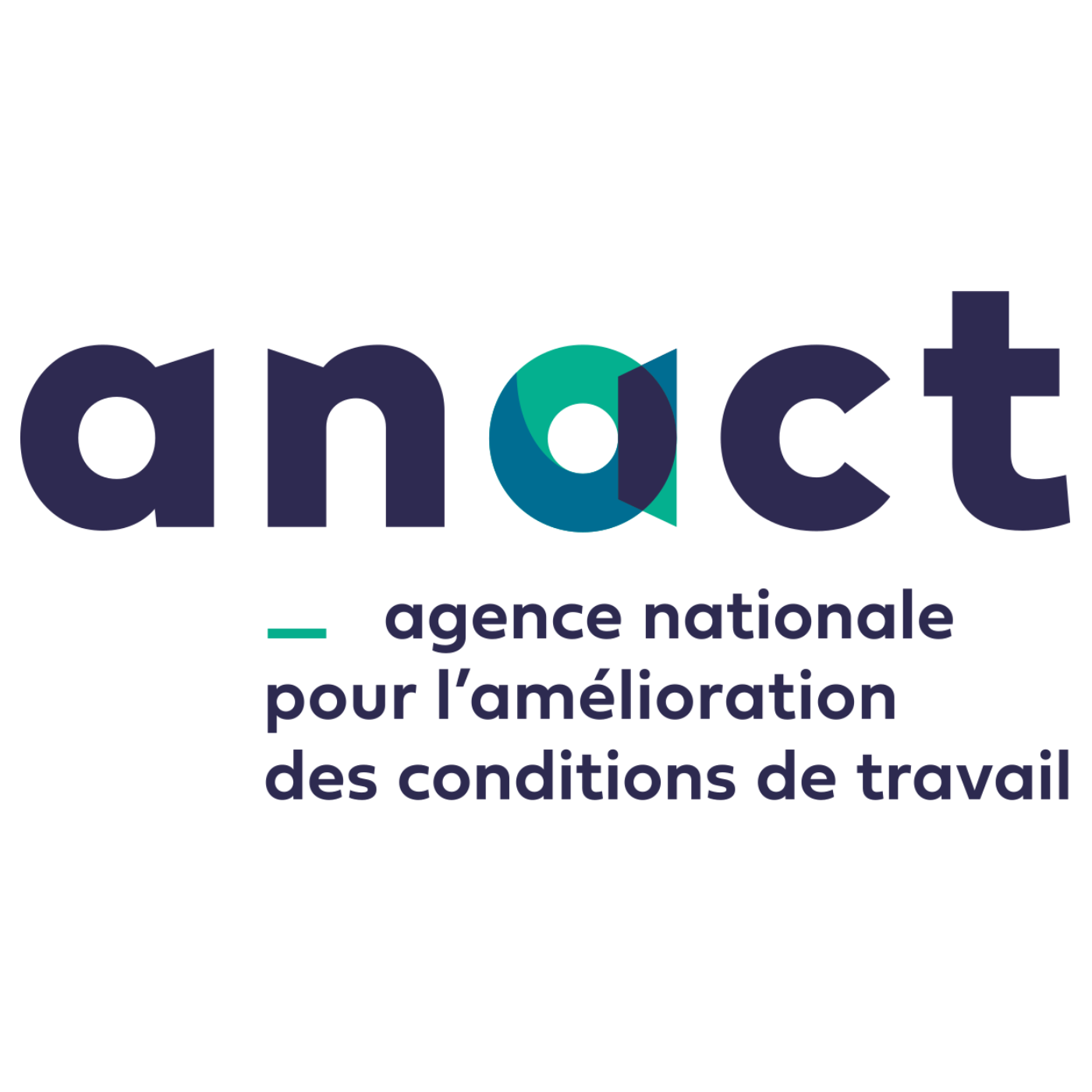 Anact