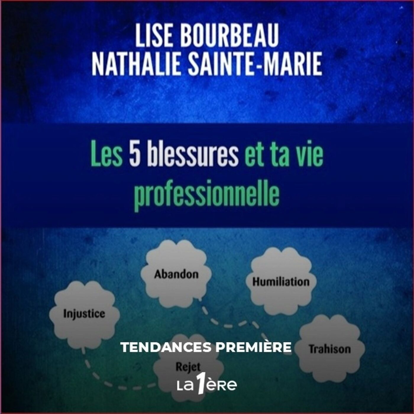 Les 5 blessures et la vie professionnelle