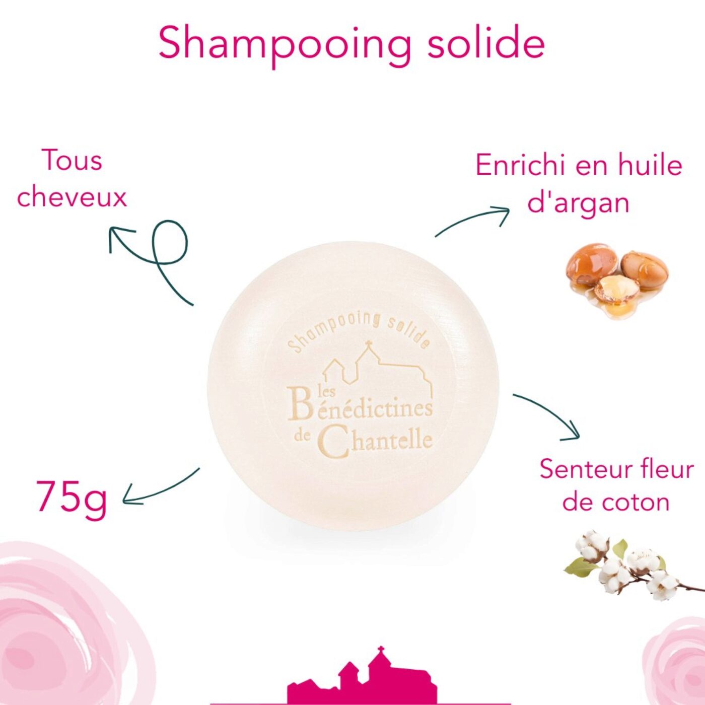 Le 1er shampoing solide au catalogue des bénédictines de Chantelle episode artwork