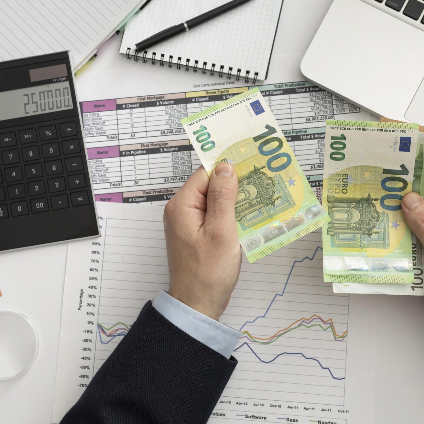 Pourquoi l'éducation financière devient-elle si importante aujourd’hui ?