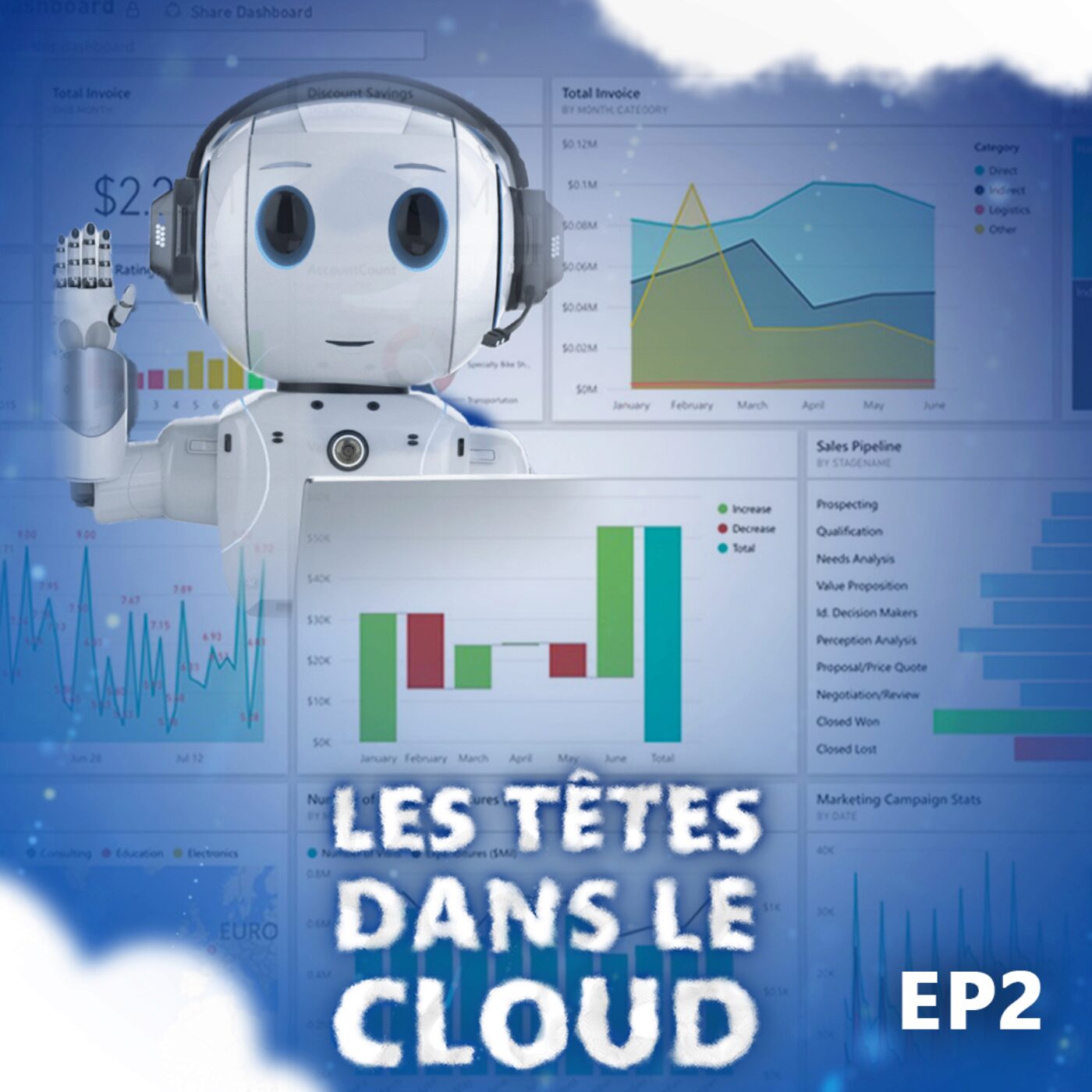 On peut maintenant discuter avec Power BI | Les Têtes Dans Le Cloud EP.2