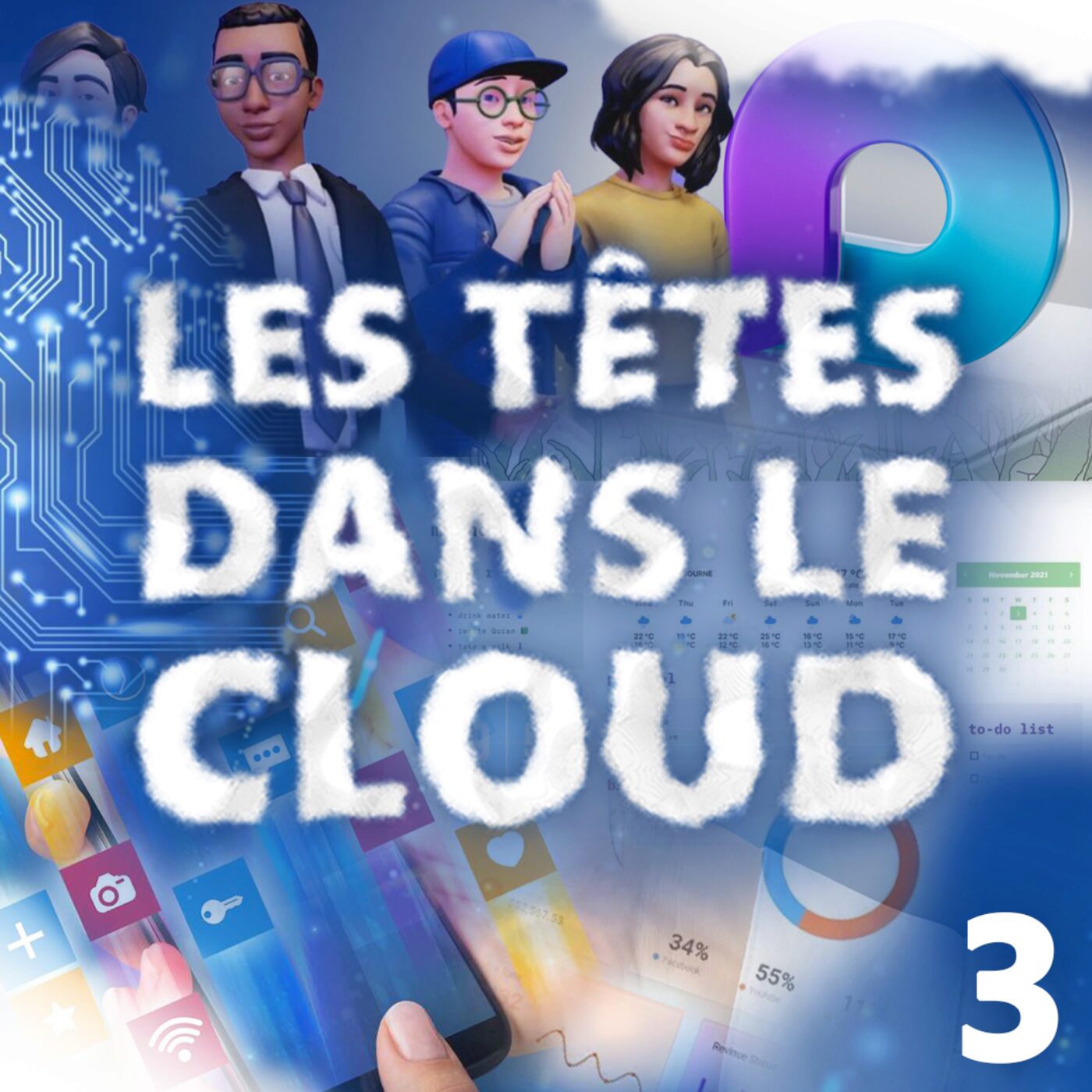 Les Têtes Dans Le Cloud