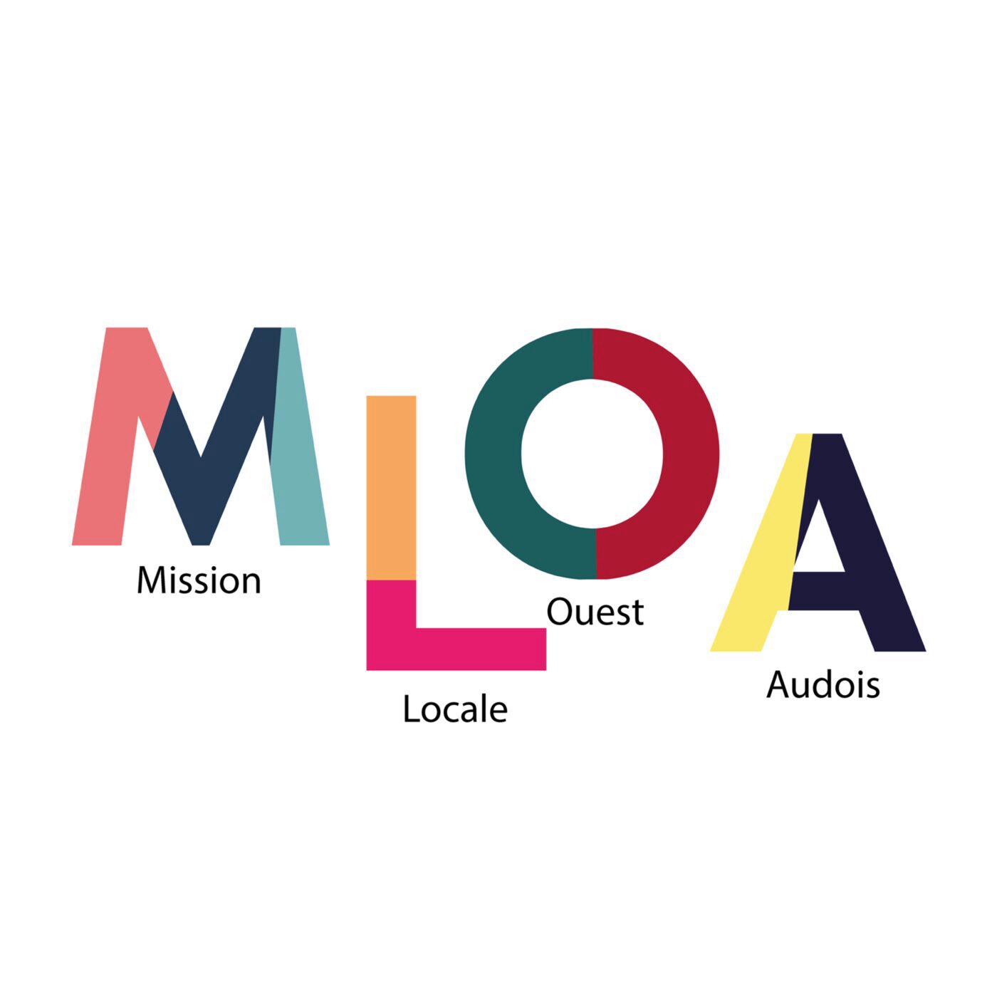 Les rendez-vous de la MLOA (Mission Locale de l\'Ouest Audois)