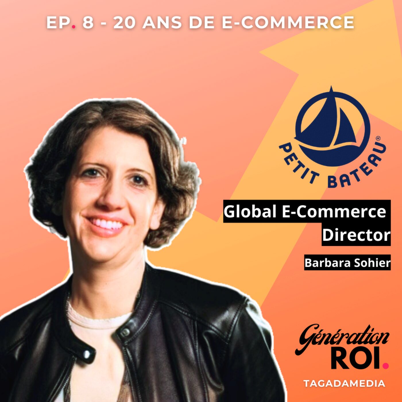 Génération ROI
