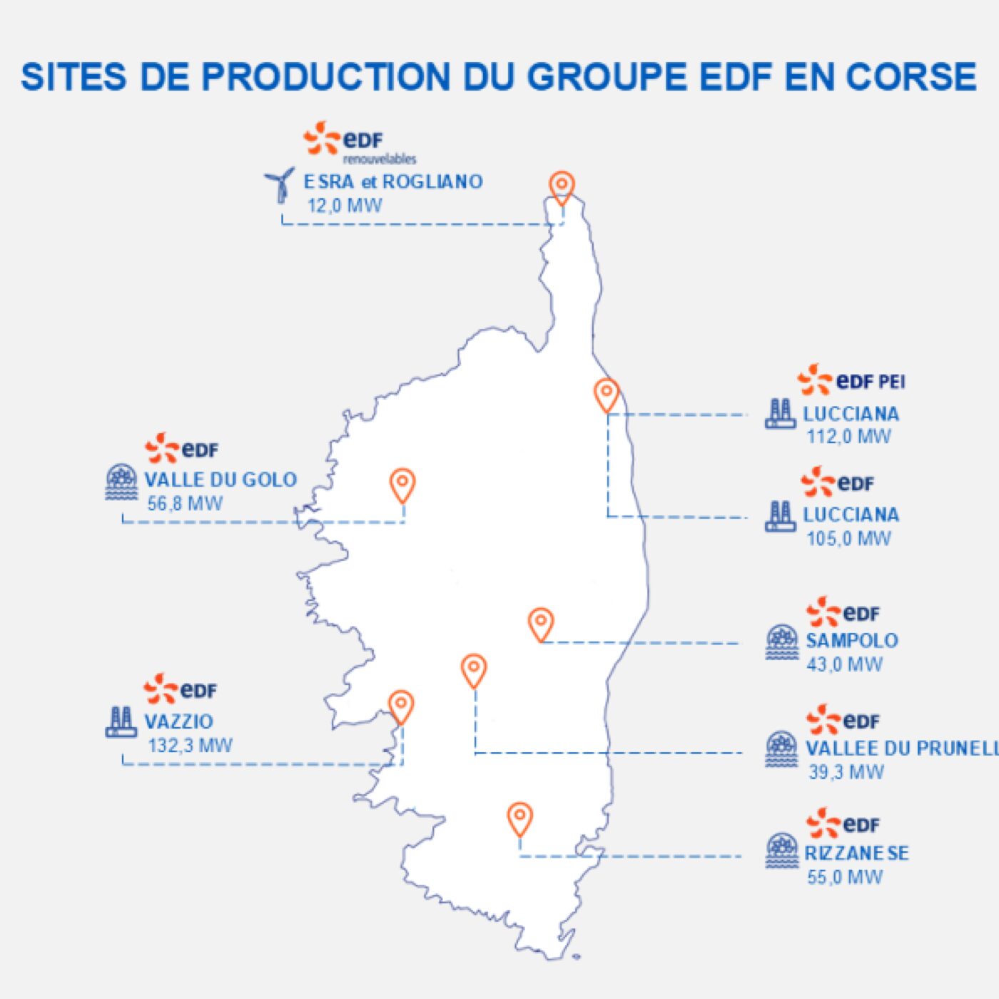 Amandine Bono responsable du système électrique auprès d’EDF Corse episode artwork