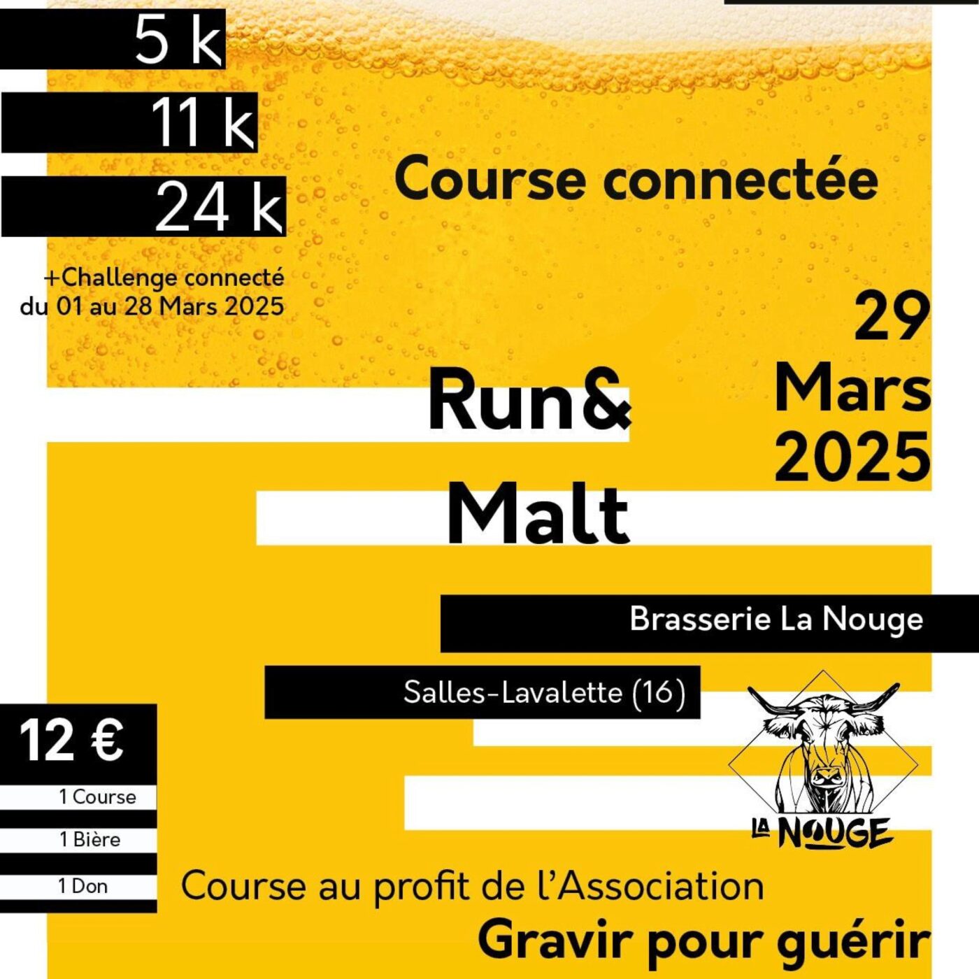 Run & Malt Charente à la Ferme-brasserie La Nouge  à Salles-Lavalette episode artwork