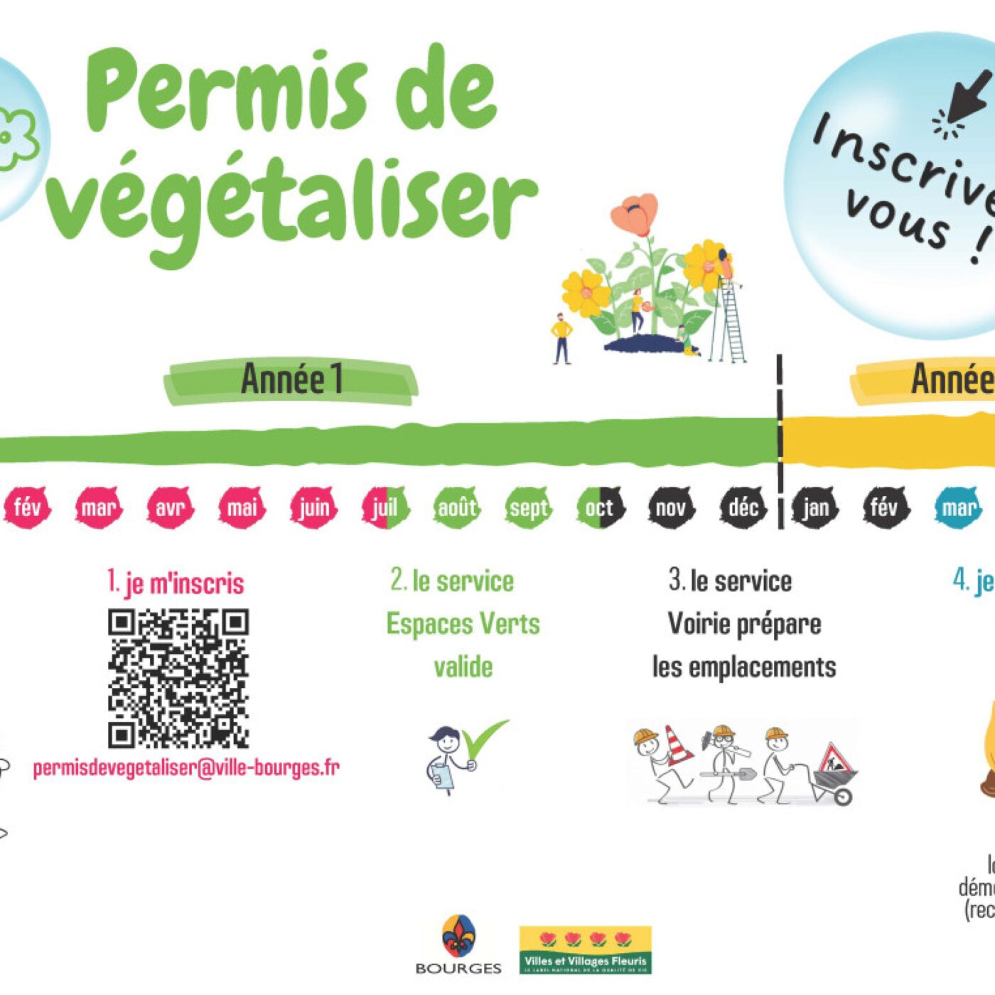 Commune Planète (Berry)