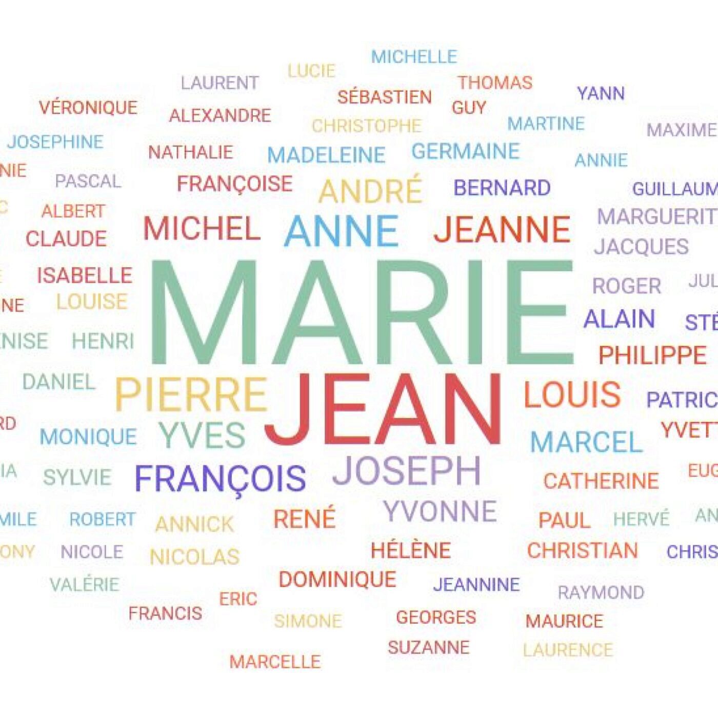 Les prénoms en chanson 1/3 episode artwork