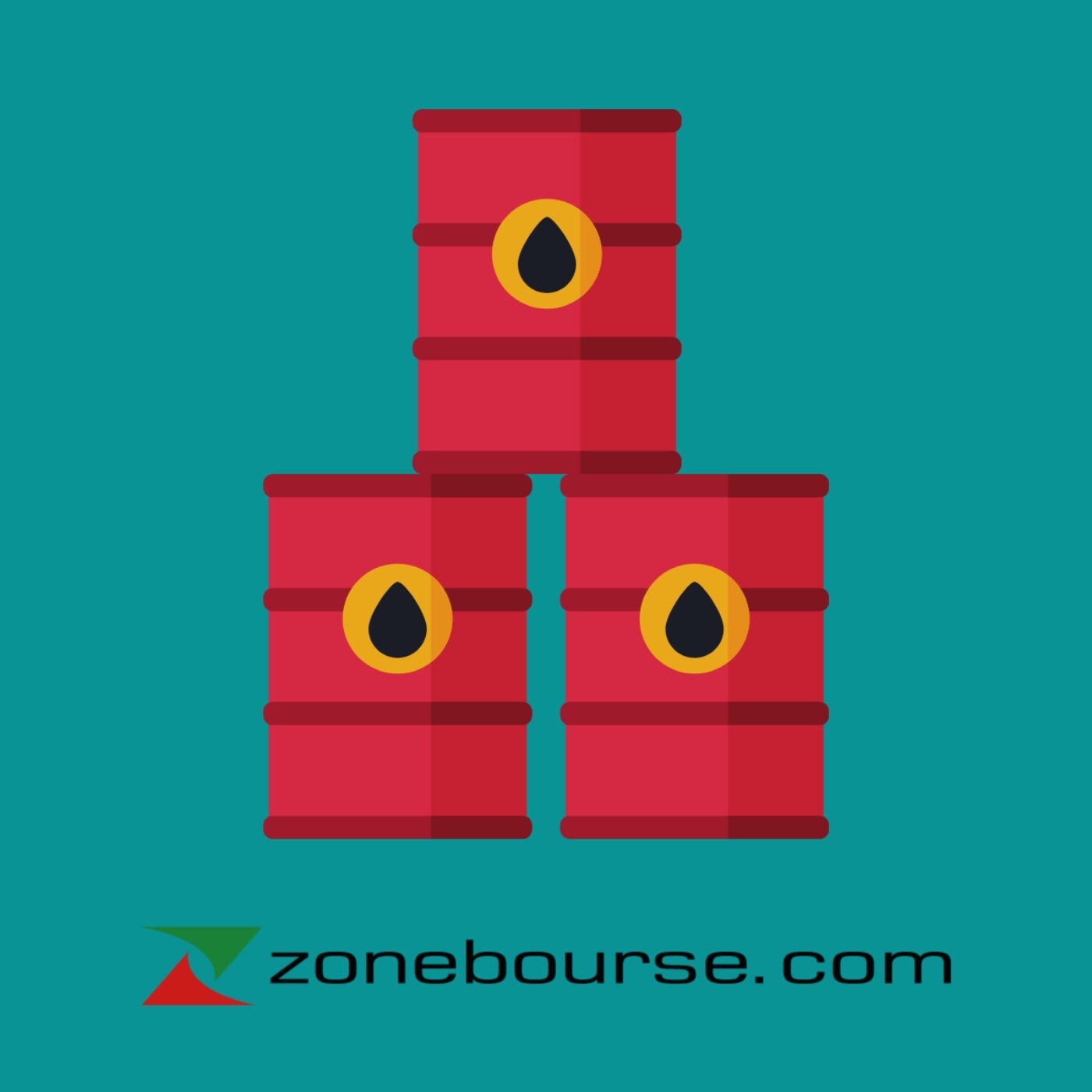 Pétrole : Brent, WTI et spread