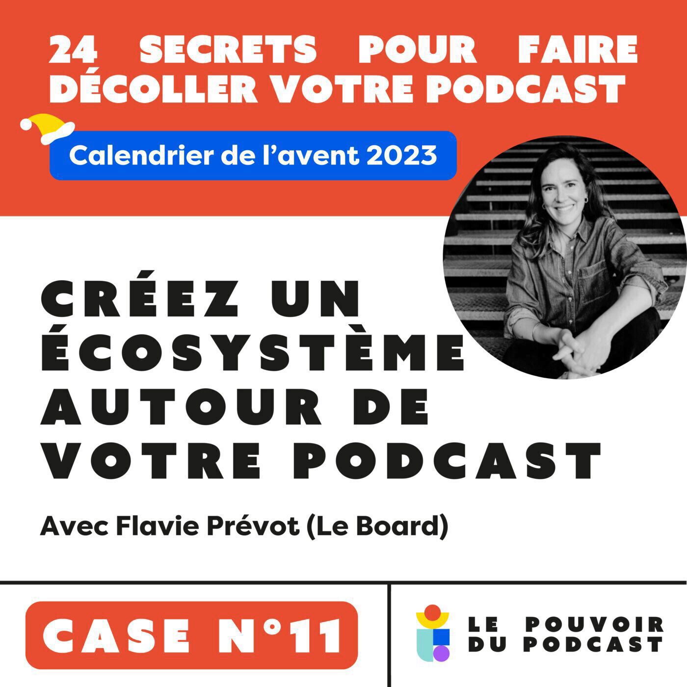 Le pouvoir du podcast - Podcast marketing, growth et monétisation  (+ de visibilité, d\'audience et d\'impact)