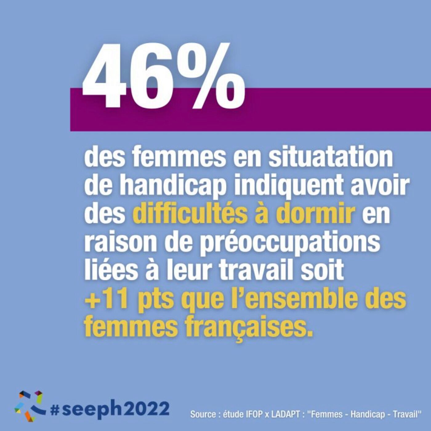 Selon l'enquête IFOP-ADAPT être femme et en situation de handicap c'est la double peine. episode artwork
