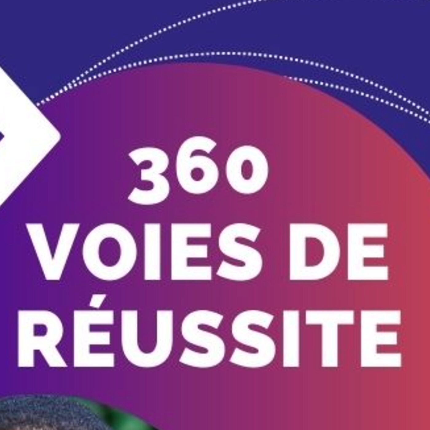 360 VOIES DE RÉUSSITE